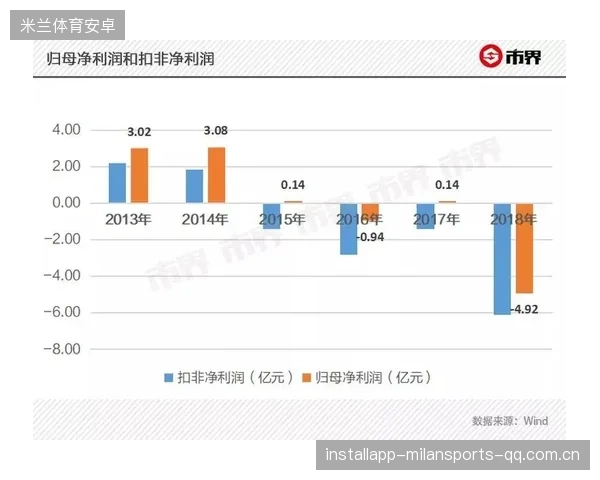 夏普遭点名清洗或将掀起连锁反应——产业格局的新变局