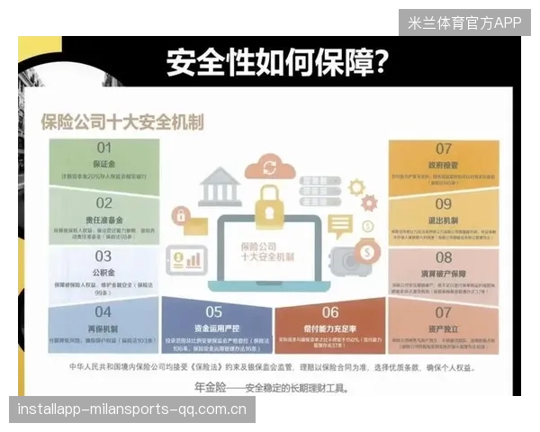 球员合同保险机制完善，保障职业安全的关键之道