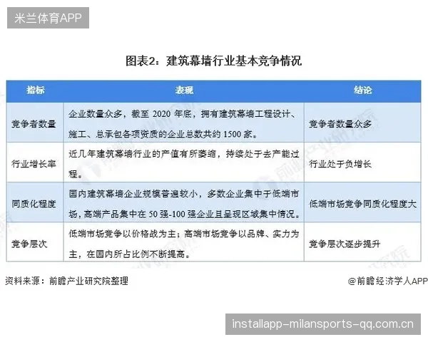 加强版梅克驰援：如何让你的企业在竞争激烈的市场中“爆发”增长